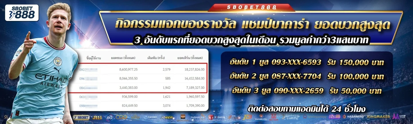 Sbobet888 เว็บตรง แทงบอลออนไลน์ SBOBET สมัครฟรี