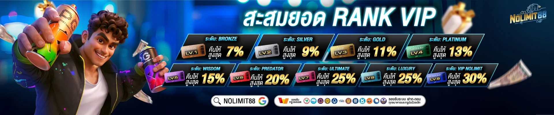 NOLIMIT88 สล็อตเว็บตรง คาสิโน กีฬา หวย ครบจบในเว็บเดียว