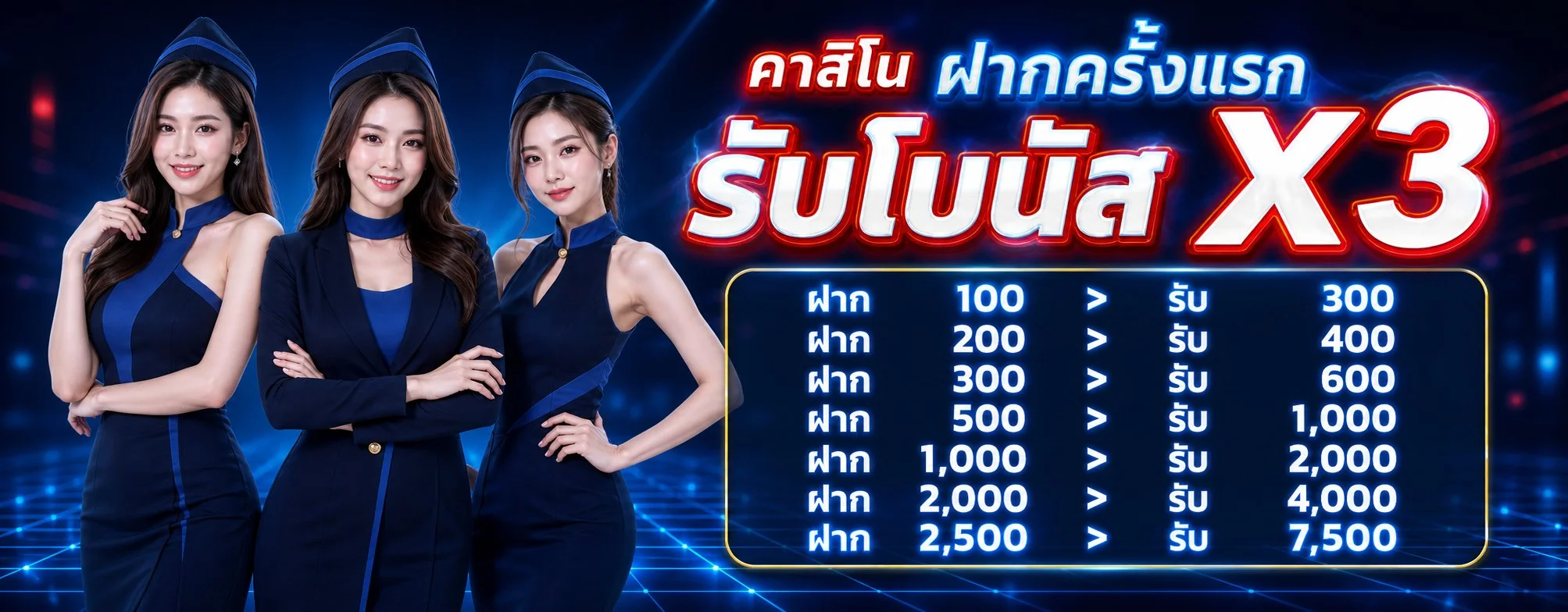 grand999 สล็อต 999 วอเลท ทางเข้า สมัครสมาชิก