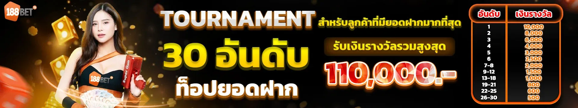 ฟีเจอร์เด่น