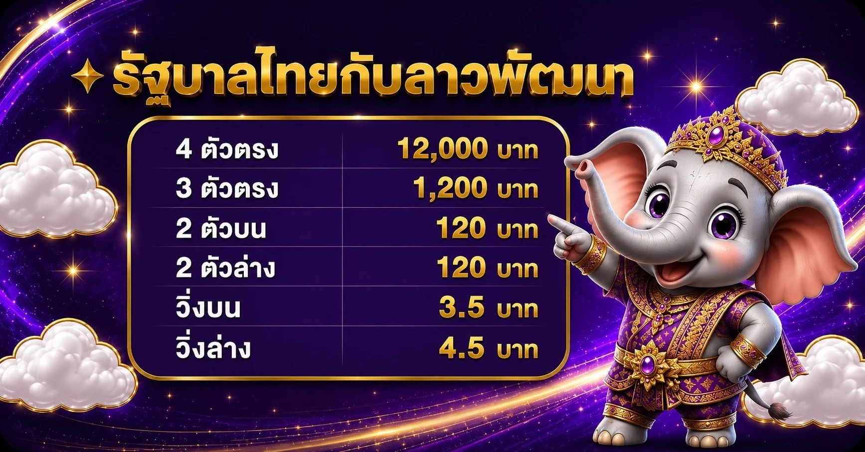เอราวัณ แทงหวยออนไลน์ครบทุกตลาด จ่ายจริง 24 ชม.