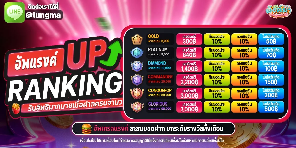 TUNGMA168 ตังค์มา168 สล็อตเว็บตรง คาสิโน 24 ชม.